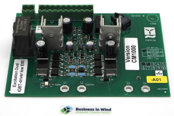 Business in Wind1